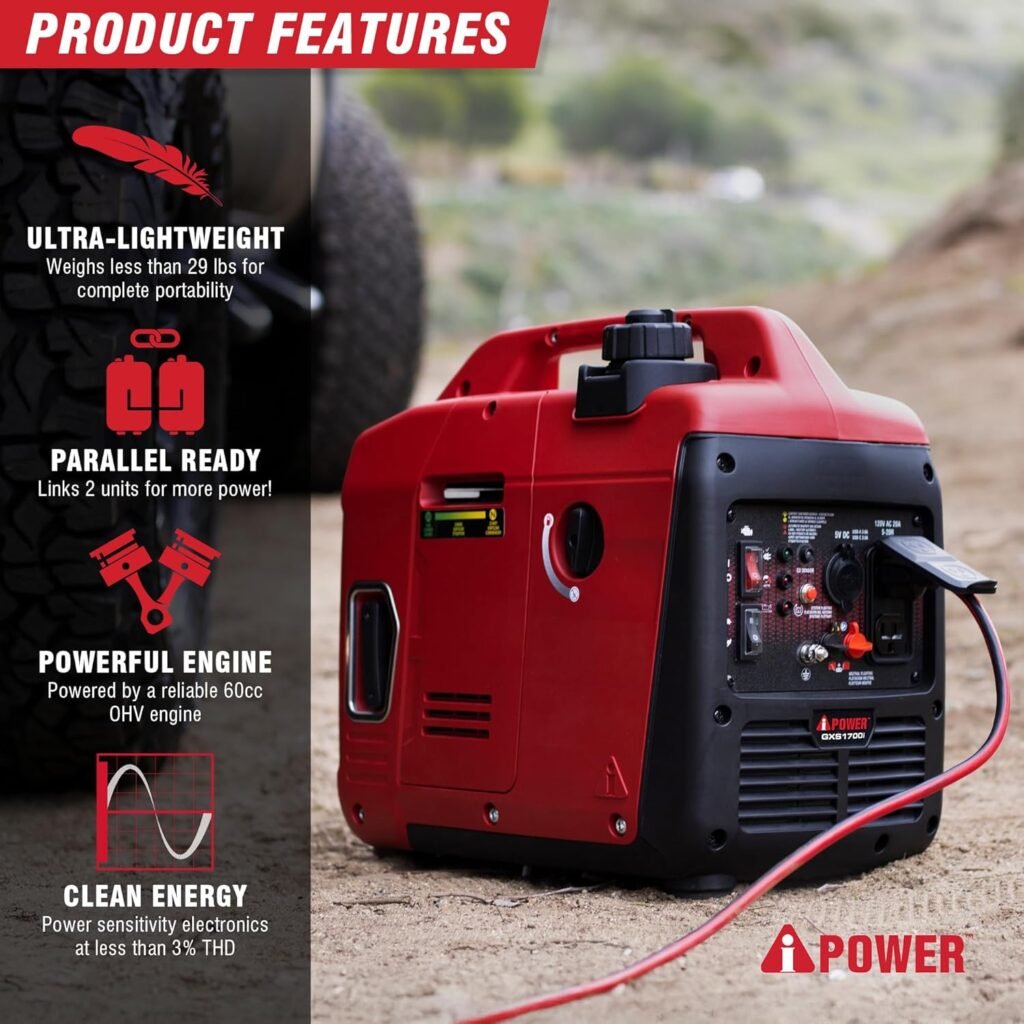 A-iPower 1700W Gas Ultra-light Inverter Generator with CO Sensor, GXS1700i