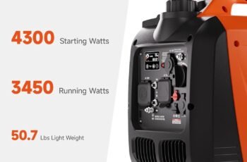 AIVOLT Inverter Generator 4300W Review (2026) — Quiet Power for Camping & Home