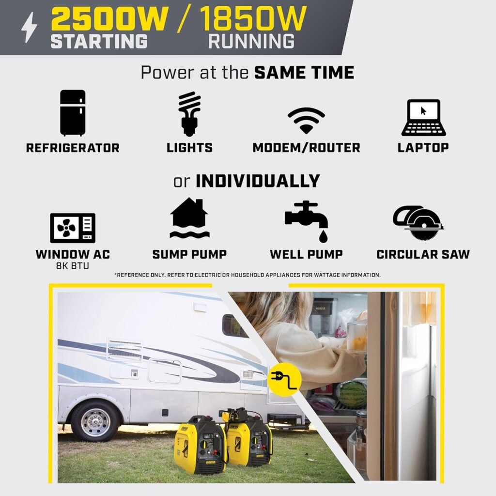 Champion Power Equipment 2500-Watt Ultralight Portable Inverter Generator with Quiet Technology and Free 3-Year Warranty Champion Power Equipment 2500-Watt Ultralight Portable Inverter Generator with Quiet Technology and Free 3-Year Warranty