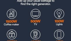 Generac 2,500 Watt Gas Powered Portable Inverter Generator Review (2026) — Compact & Reliable