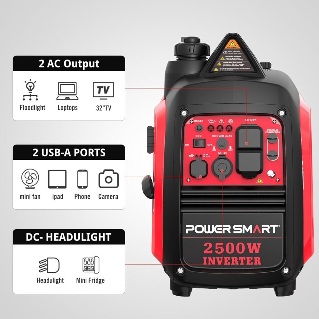 PowerSmart Watt Portable Inverter Generator, 80cc Gas Powered Engine, Ultra Quiet Small Generator for Camping, EPA Compliant PowerSmart Watt Portable Inverter Generator, 80cc Gas Powered Engine, Ultra Quiet Small Generator for Camping, EPA Compliant