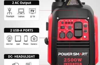 PowerSmart 2500 Watt Portable Inverter Generator Review — Is It Worth Buying?
