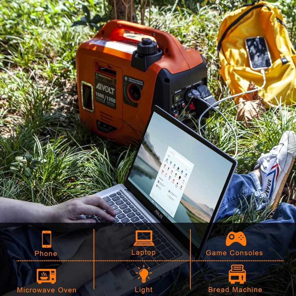 AIVOLT 1600W Super Quiet Inverter Generator, Ultra Lightweight Gas Powered Portable Generator for Camping  Home Use, EPA Compliant