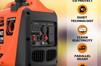 AIVOLT 1600W Super Quiet Inverter Generator Review